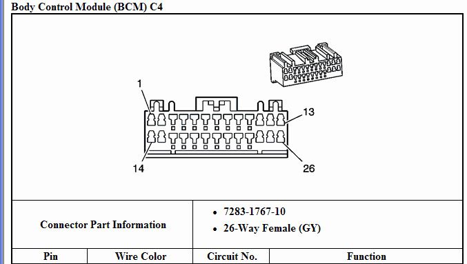 GTO 2005-2006 Wiring Information